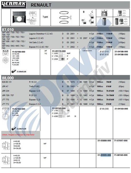 YENMAK 51-05909-000 Gomlek Std (88.00mm) R21 Concorde 2000cc  ####